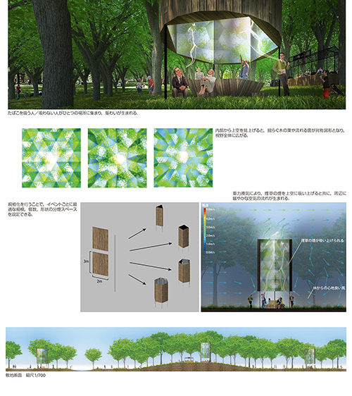 �v���|�[�U������ ����@����