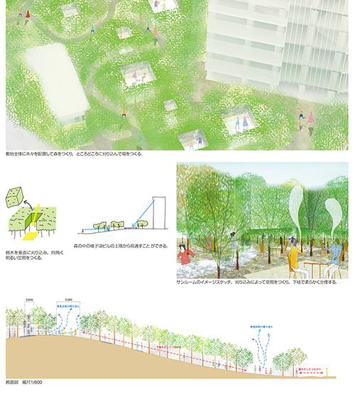 �v���|�[�U������ ����@��ؗ���@�X�F�G