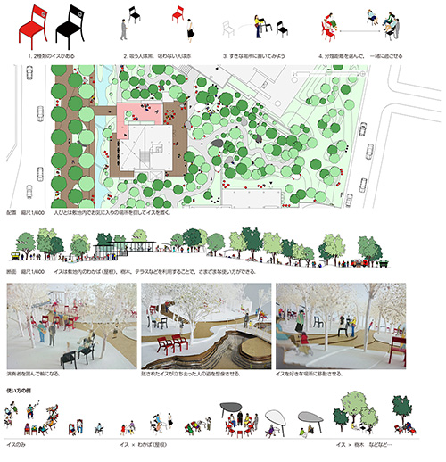 �v���|�[�U������ ����@�y�J����@��������q