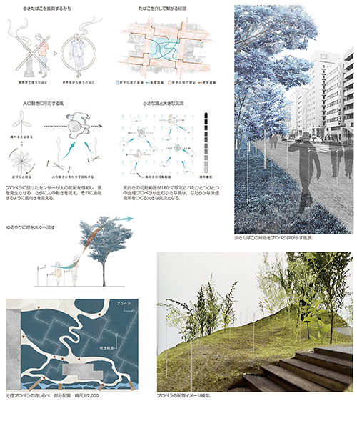 �v���|�[�U������ ����@��J�����@��]�I�q