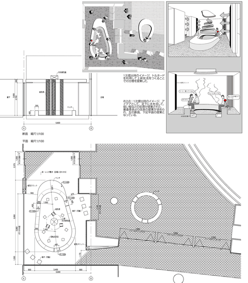 �v���|�[�U������ ����@�R�{�~��