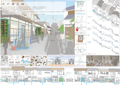 小野 加愛　小笠原 隼　塚越 望　山本 匡希（日本大学大学院）　井戸端会域