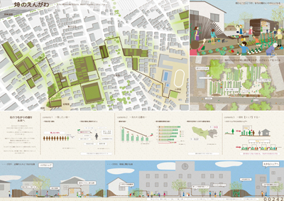 町田 昂弘　小野 梓　山本 尚史（日本大学大学院）　畑のえんがわ