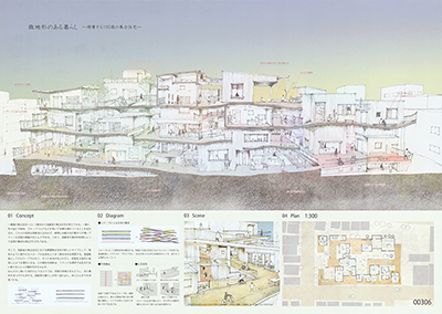 微地形のある暮らし－積層する100歳の集合住宅－　大村公亮（信州大学大学院）