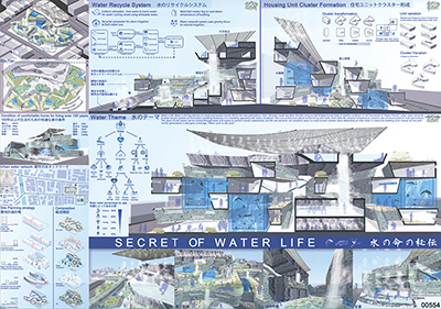 SECRET OF WATER LIFE　水の命の秘伝　嚴德安（珠海学院）